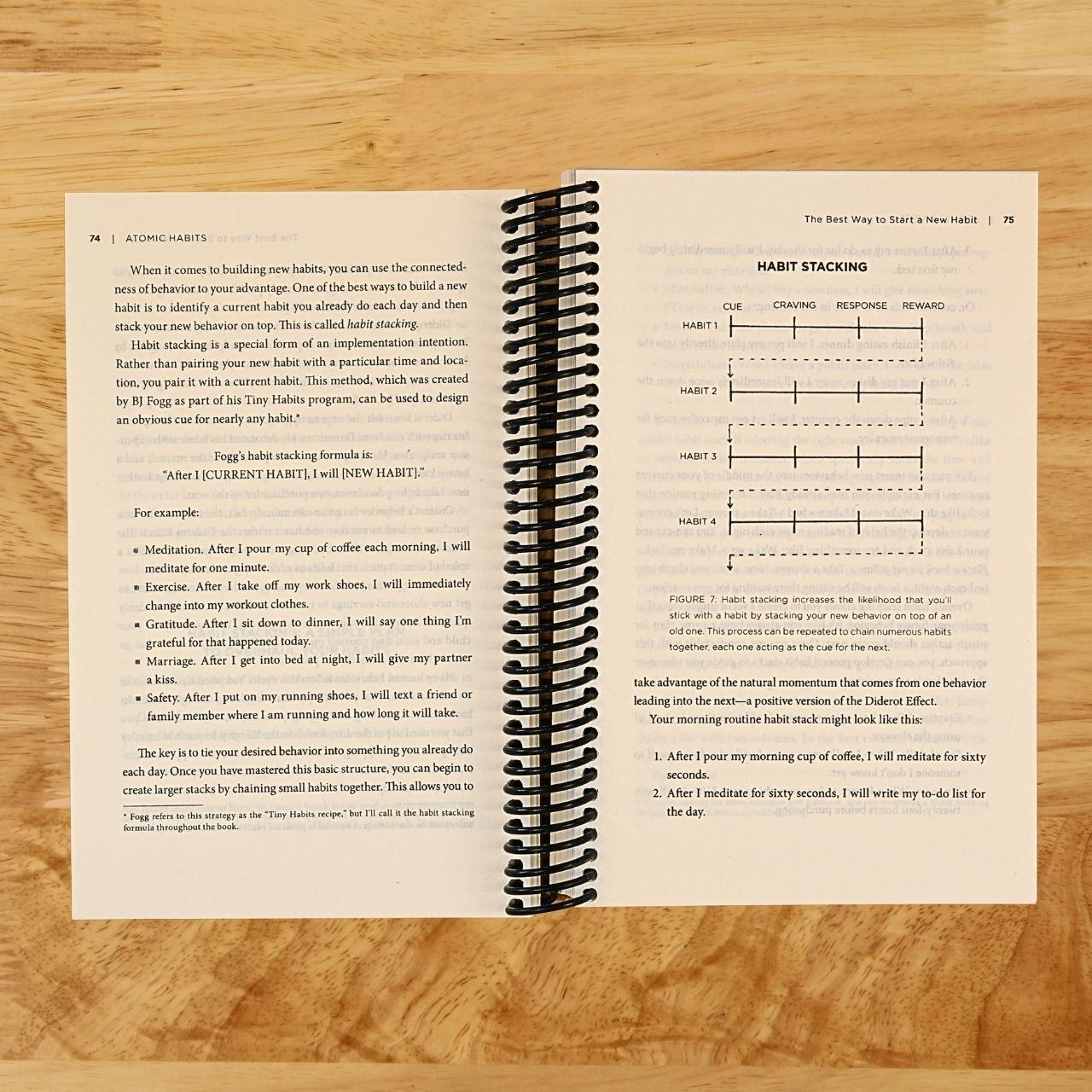 Atomic Habits (Spiral Bound) - Image 2