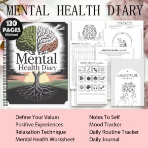 Mental Health Diary & Journal - Elegant Aesthetic Spiral Bound Mood Tracker & Daily Self-Care Planner with Anxiety Organizer, Mindfulness Workbook for Women, Teens, Therapists - Portable Short-Sided Notebook for on-the-