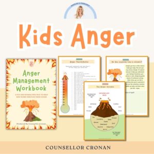 Anger Management Workbook & Journal - Undated Anger Cycle Workbook with Iceberg Model, DBT Skills, Social Emotional Learning (SEL) - Mental Health, Counseling, Personal Growth - for Therapists, Teachers, Parents, Students - with Example Activities &