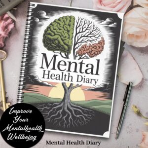 Alternative view of Mental Health Diary & Journal - Elegant Aesthetic Spiral Bound Mood Tracker & Daily Self-Care Planner with Anxiety Organizer, Mindfulness Workbook for Women, Teens, Therapists - Portable Short-Sided Notebook for on-the-