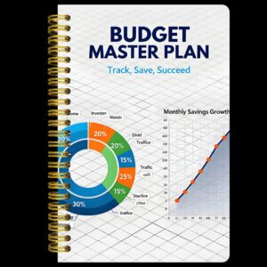 A Financial Budget Notebook Designed for Monthly Management, Featuring Pages for Tracking Expenses And Helping You Manage Your Money Efficiently. It Is a Date-Free Financial Planner with a Minimalist Design