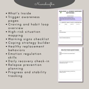 Alternative view of Addiction Recovery Skills Journal – Guided Prompts to Understand Triggers, Break Habit Cycles, Strengthen Coping Strategies & Support Daily Progress-Spiral Notebooks